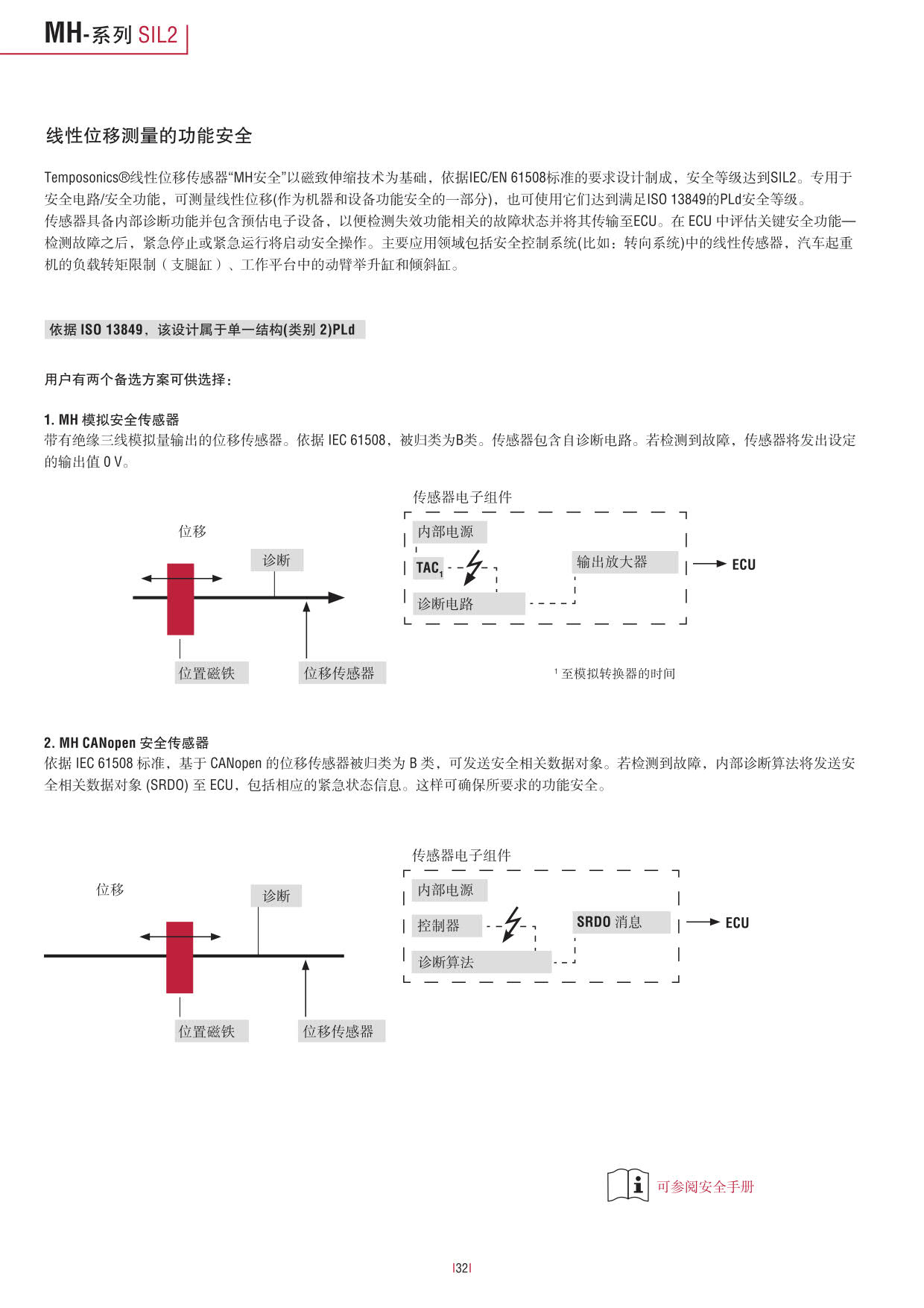 行走机械设备专用_32.jpg